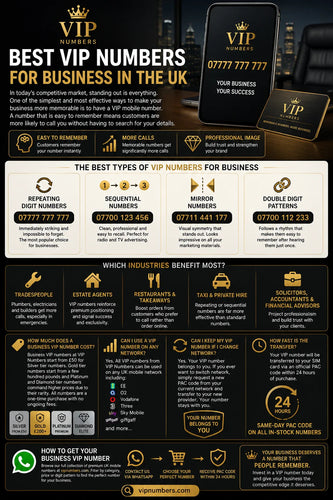 Best VIP Numbers for Business in the UK