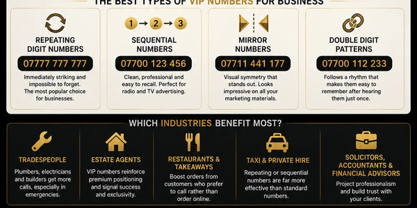 Best VIP Numbers for Business in the UK
