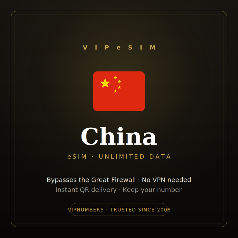 eSIM China-Unlimited Data